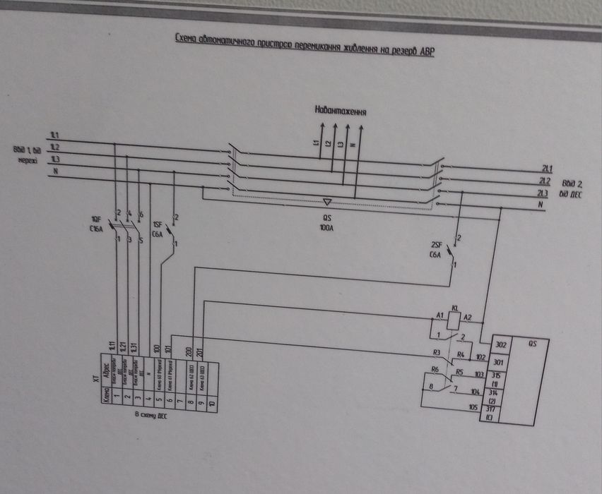 АВР-100 ІР66 автоматика для резервного живлення