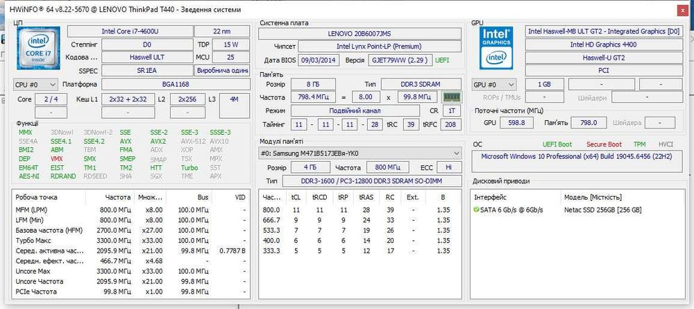 Ноутбук Lenovo ThinkPad T440