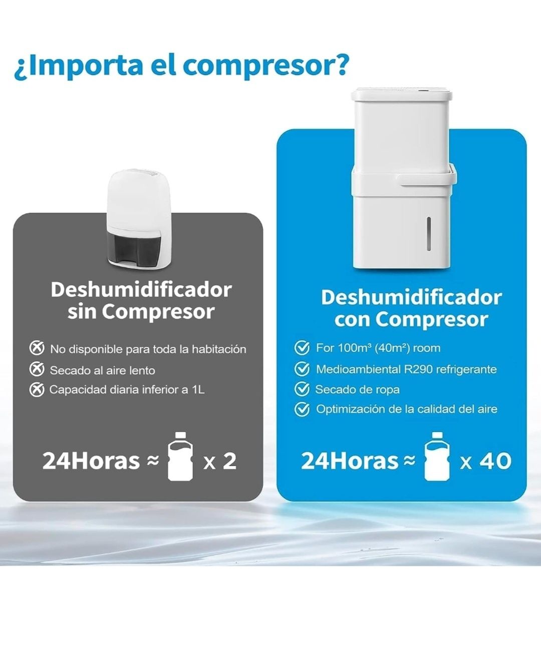 Midea Cube 20, osuszacz powietrza 20 l/dzień, WiFi