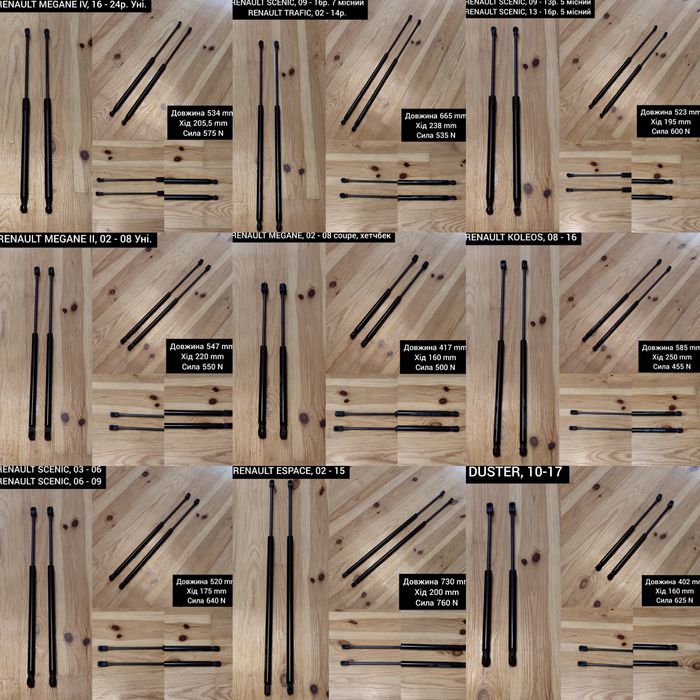 Упор Амортизатор Багажника Megane,Laguna,Scenic,Duster,Espace,Koleos