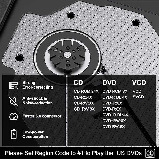 BENEWY Zew. napęd DVD CD, czytnik/nagrywarka, USB 3.0 i Type-C SY879