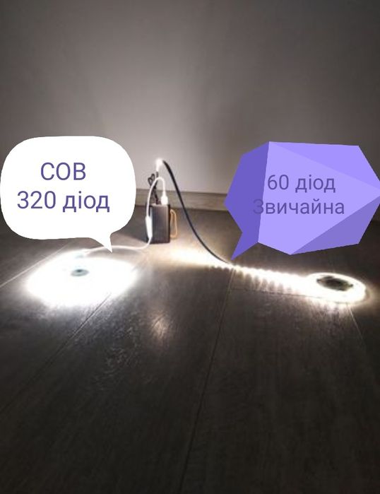 Светодиодна LED лента СОВ 5 метрів біла 5 v USB з сенсорним вимикачем