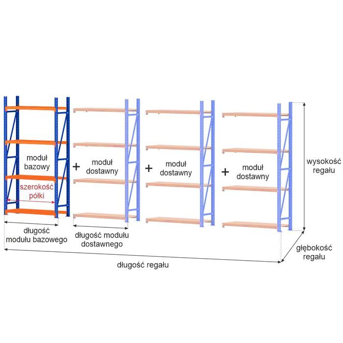 Regał magazynowy 5-półkowy FORTIS LIGHT 200x585x50 cm zestaw 3 moduły