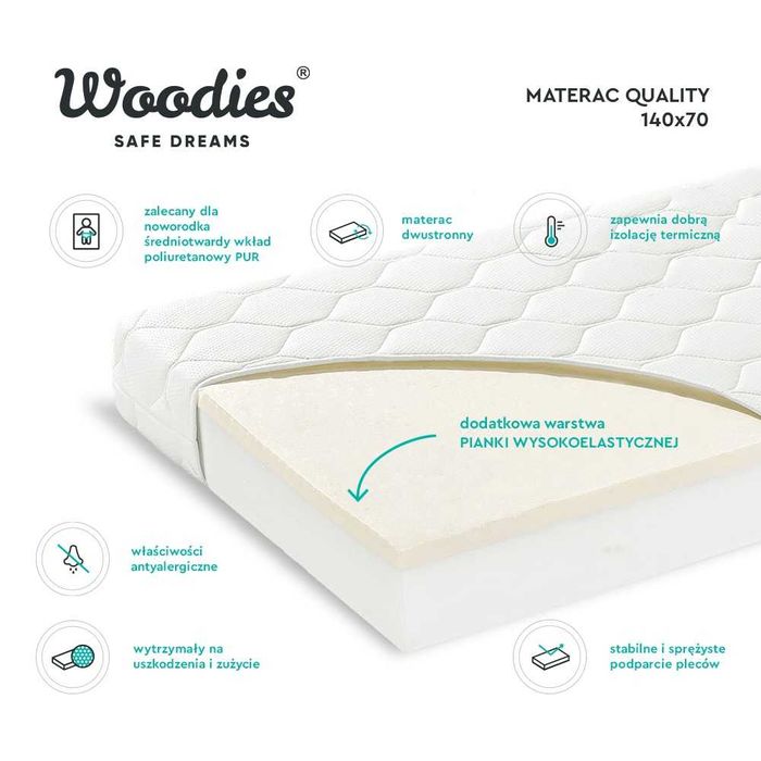 Materac do łóżeczka 140×70 Quality Woodies
