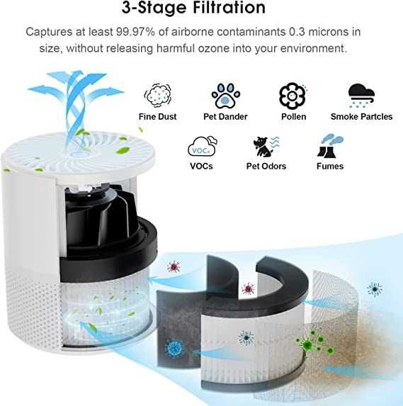 Очищувач повітря