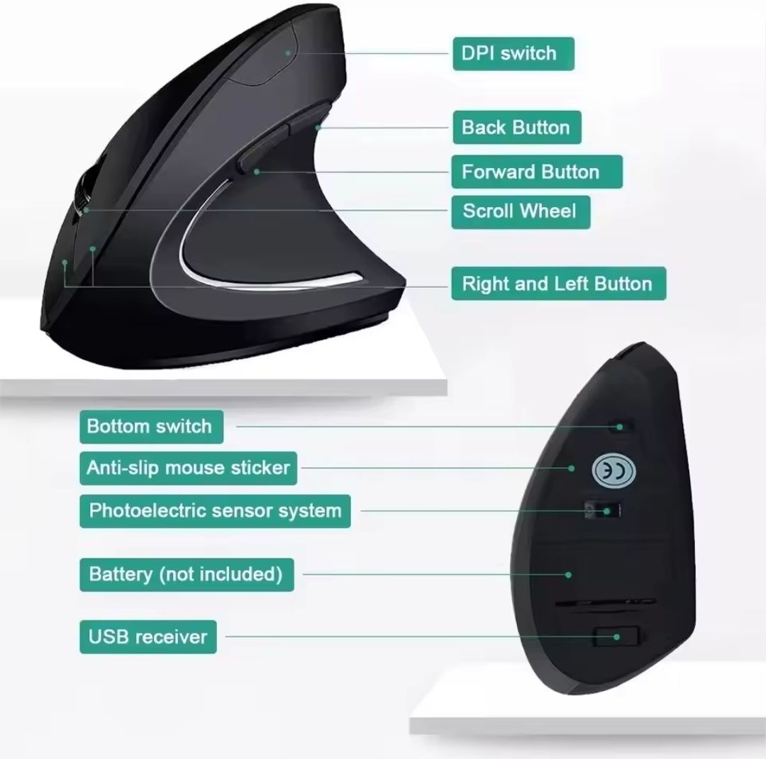 Rato ergonómico 2.4 ghz