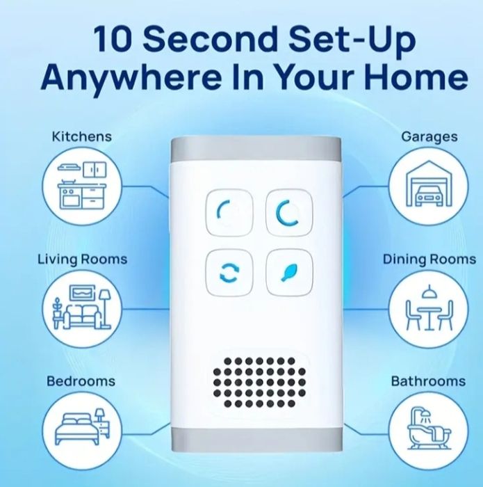 озоновий очищувач повітря, видаляє запахи