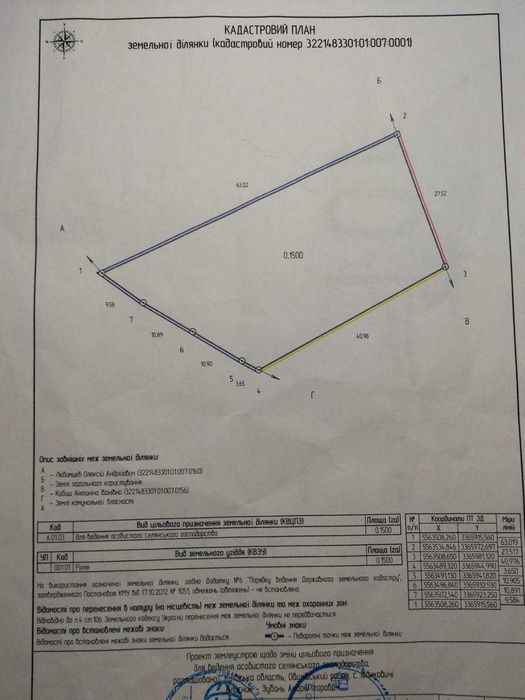 Продаж ділянки в центрі Іванковичів — ідеально під бізнес!