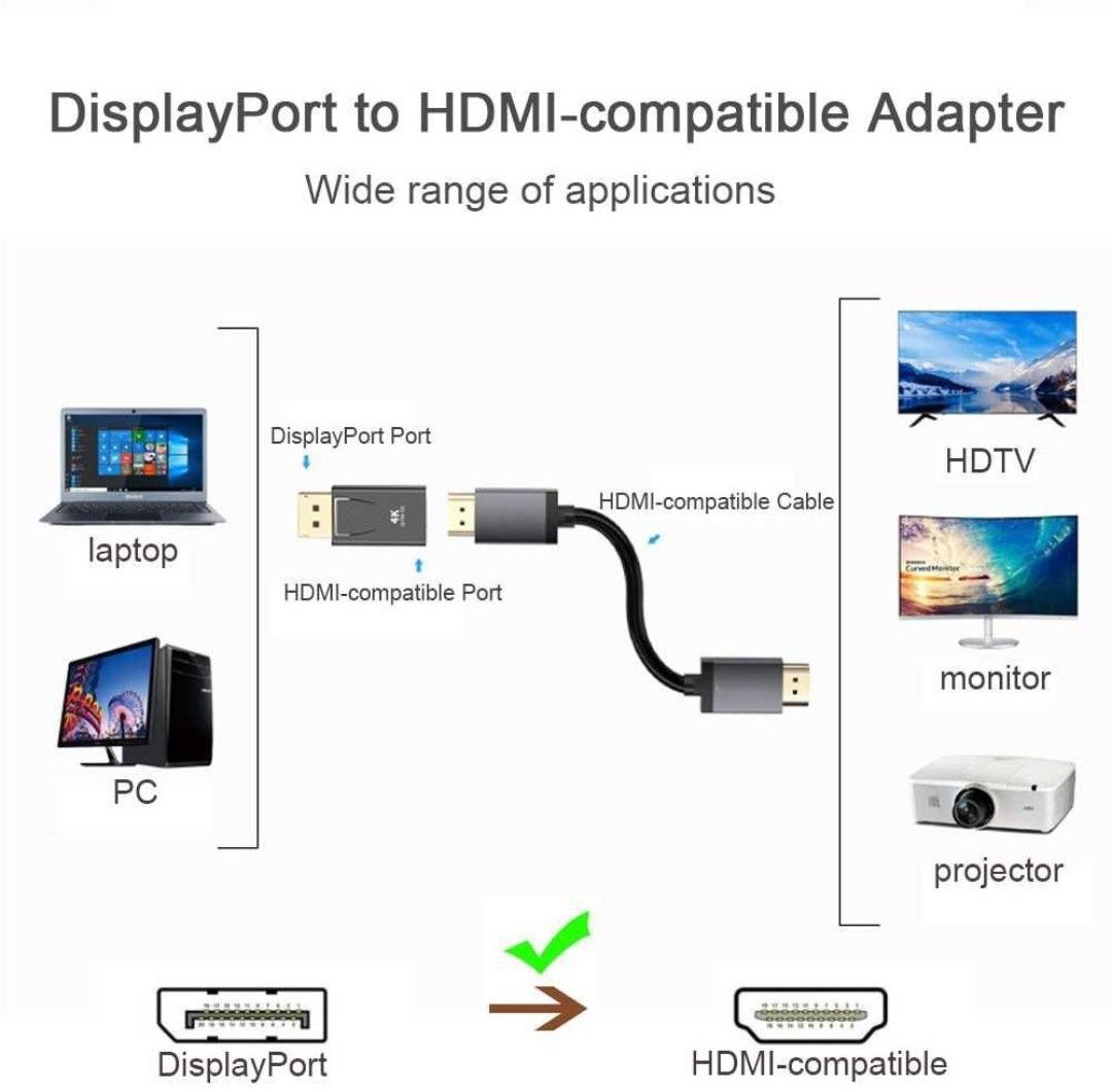 Переходник DisplayPort (DP) - HDMI 4K