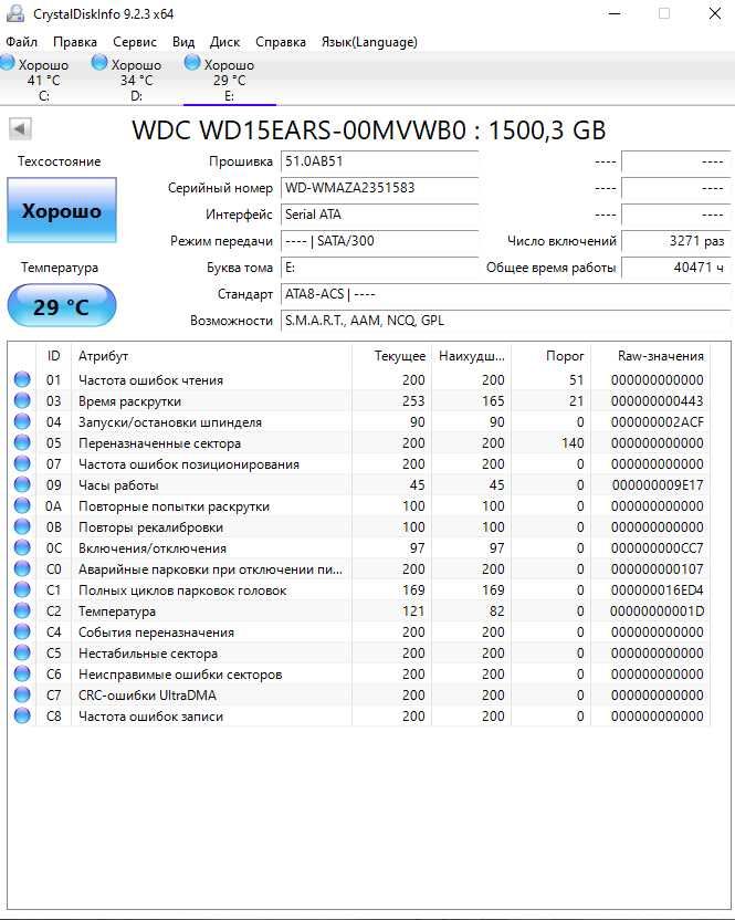 Диск внутренний HDD 1.5 TB WD
