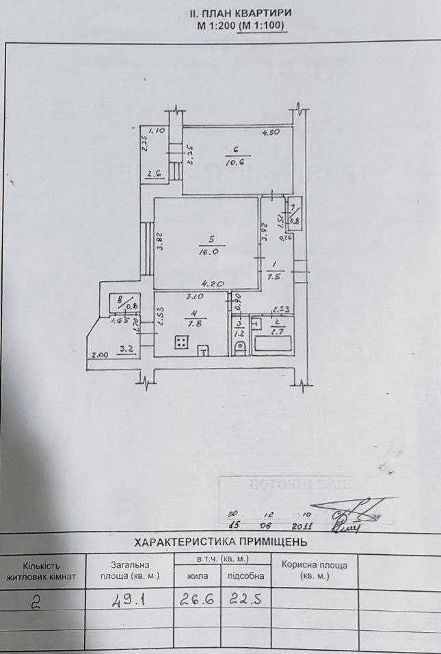 Продаж 2 к квартири з опаленням