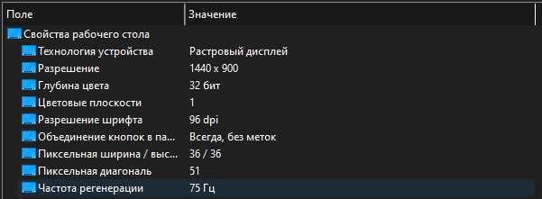 Монітор Samsung SyncMaster 943nw