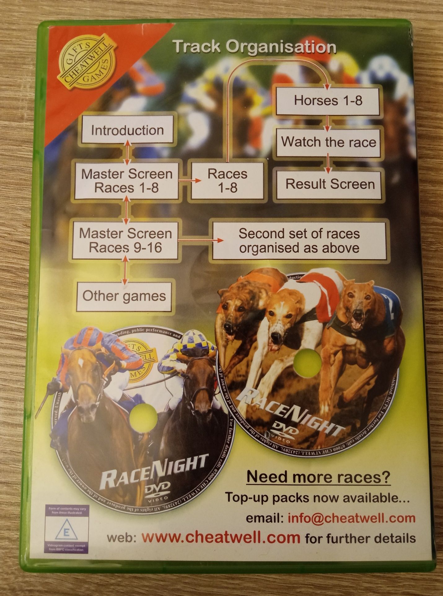 Host hour own Race Night 3rd edition