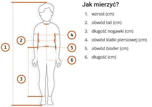 Hummel Bluza Dziecięca Sportowa Authentic Zamek r. 128 8 Lat