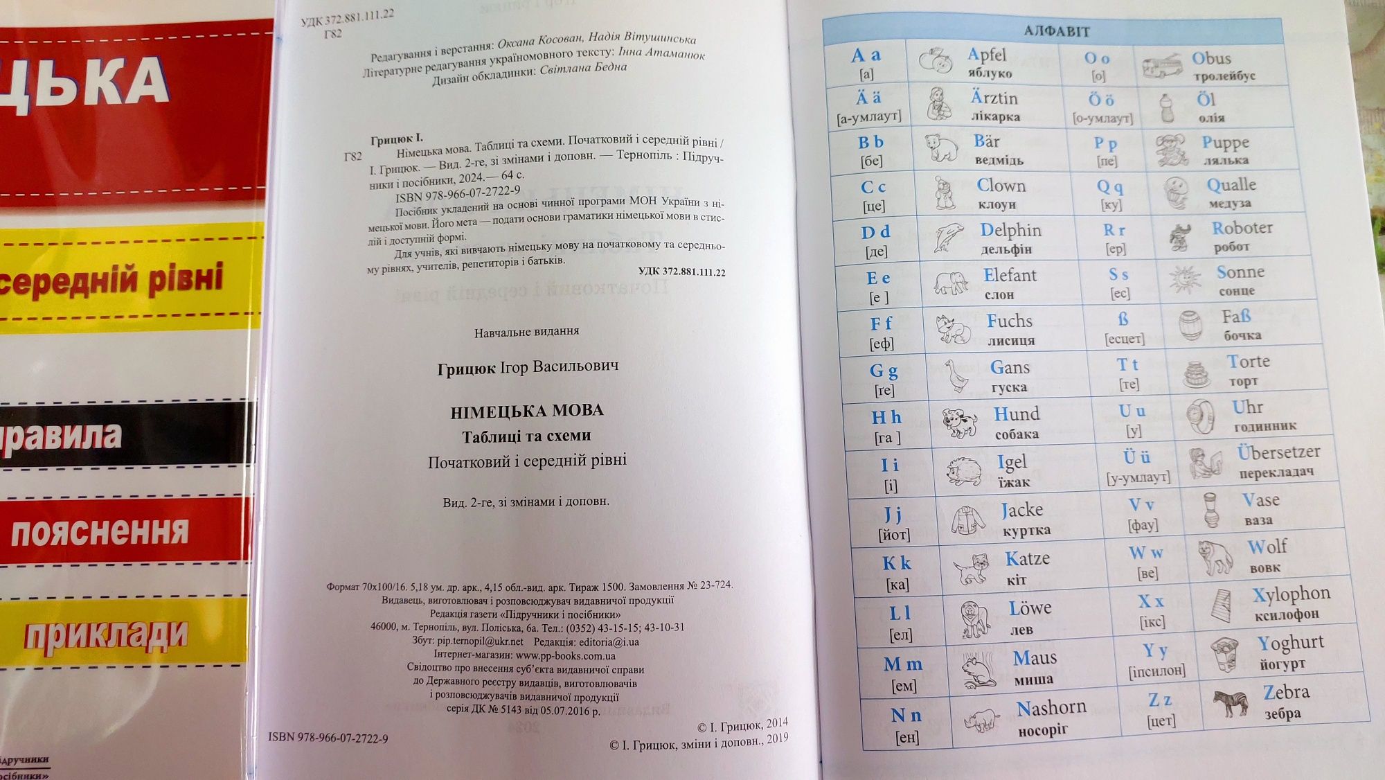 Німецька мова таблиці та схеми граматика правила пояснення  Грицюк І.