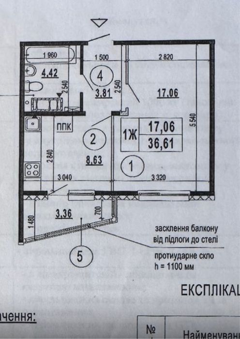 Введено !!! Без % Гмирі Синевир Патріотика Позняки Осокорки Патриотика