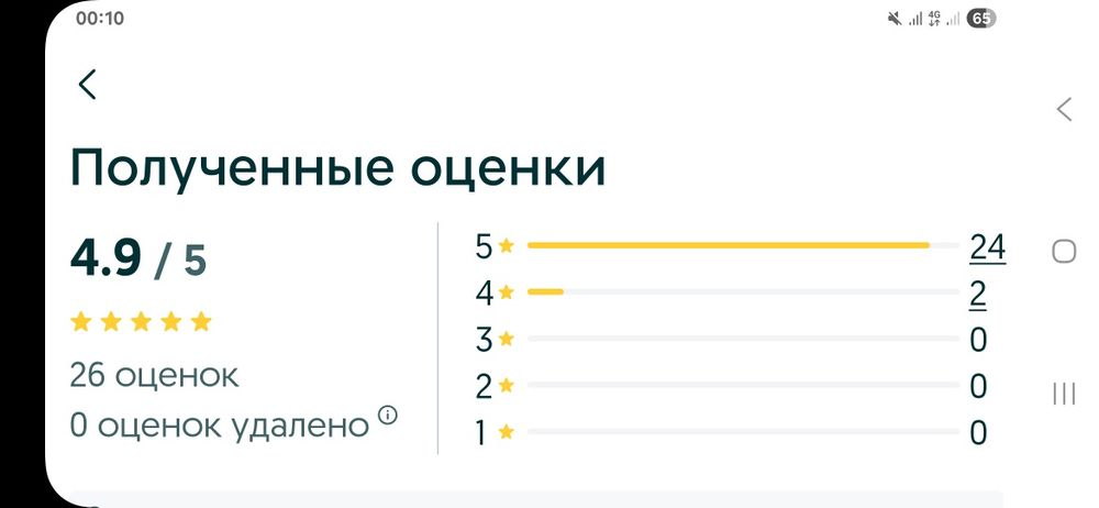 ПЖВМ/восковая моль