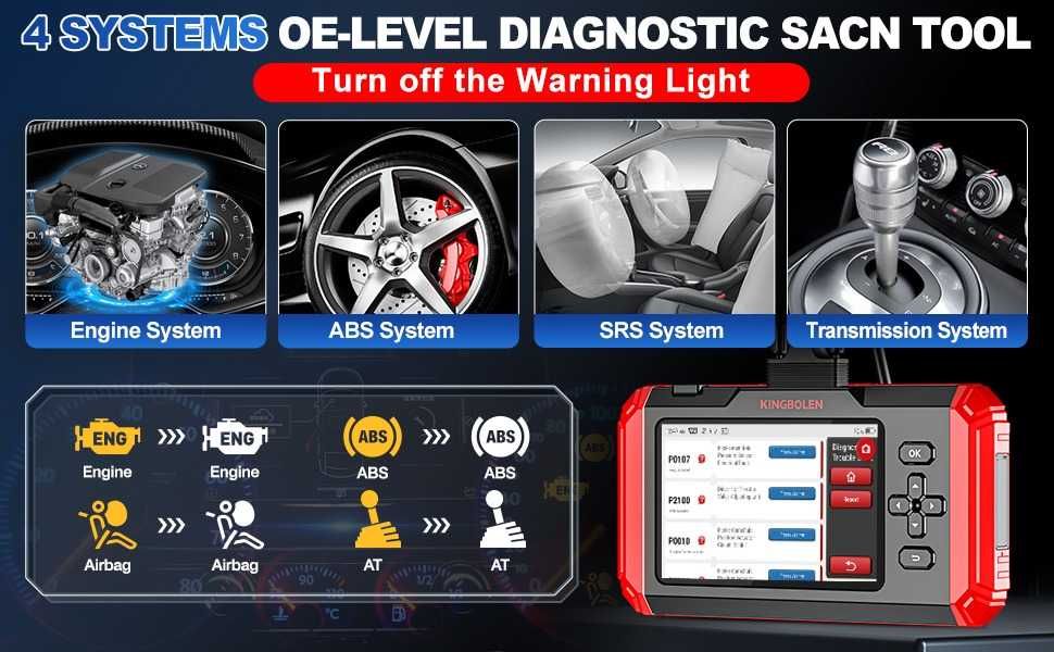 Interfejs skaner diagnostyczny KINGBOLEN S800 Dożywotnia Aktualizacja
