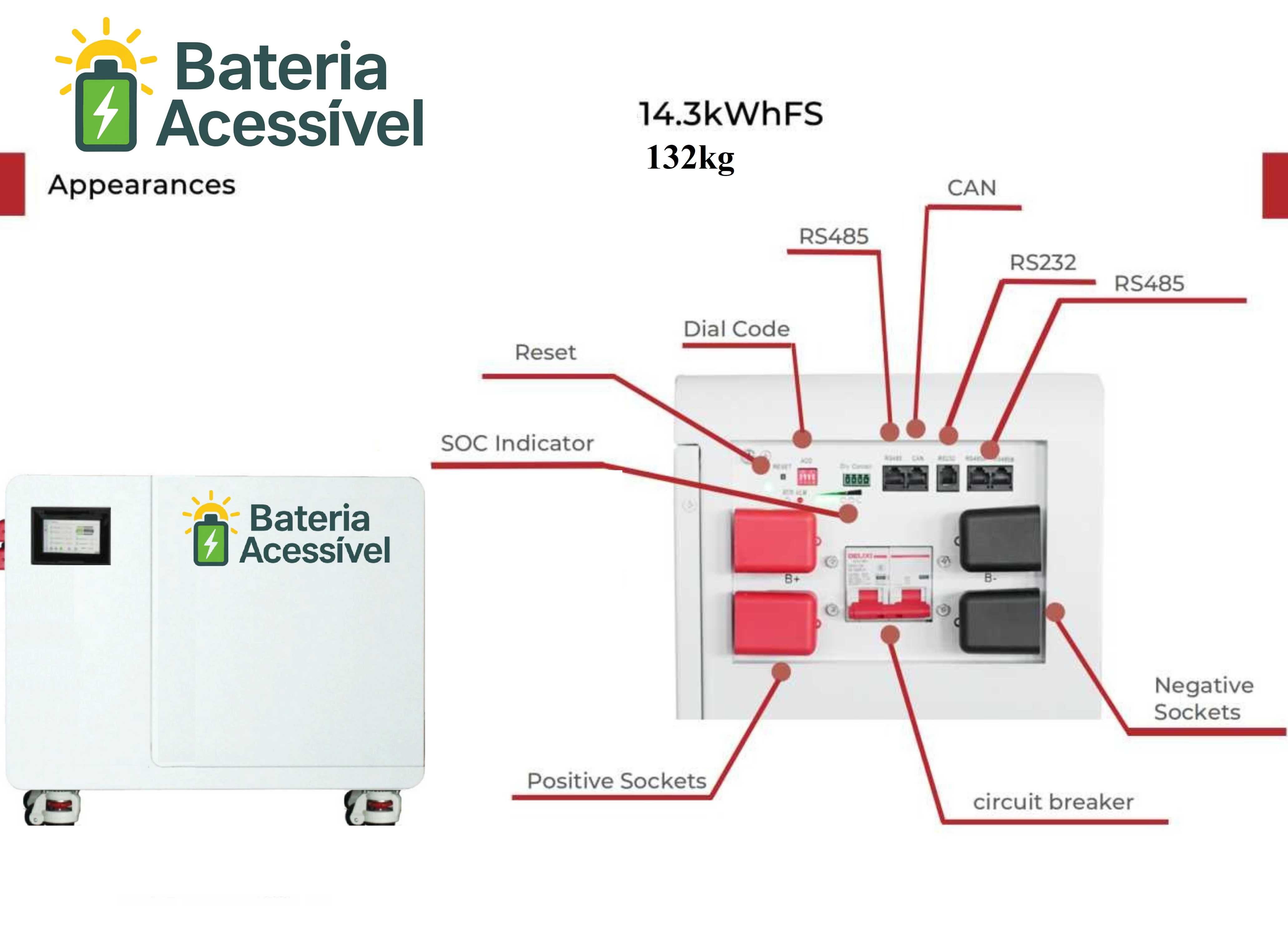 Bateria Solar 14.3 kw 10 anos Garantia + de 8000 ciclos