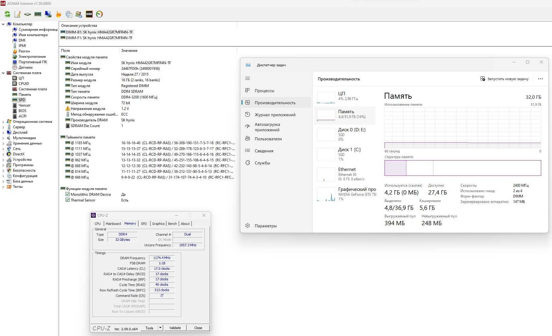 QIYIDA X99 E5-D4 + Intel Xeon E5 2680v4 + 32GB 3200 MHz DDR4