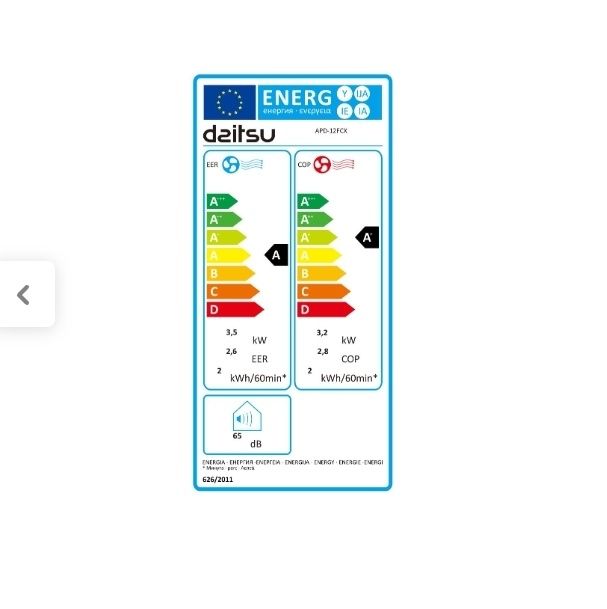Ar condicionado portátil