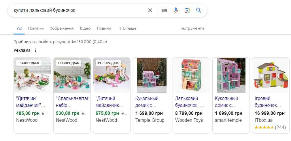 Товарна реклама Google Shopping для магазинів на PROM