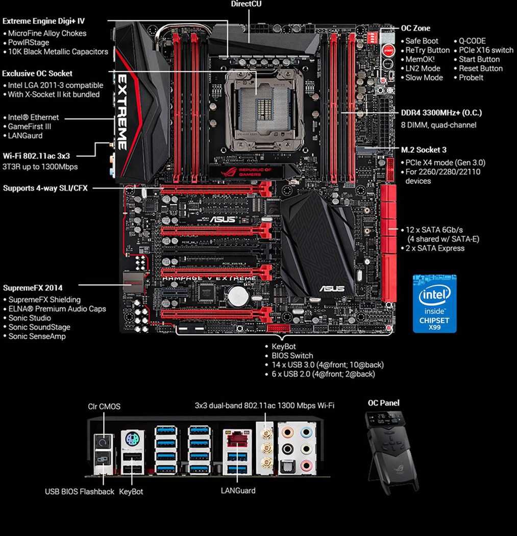 Motherboard Asus X99 Rampage V Extreme + Intel i7 5930k + 32GB RAM