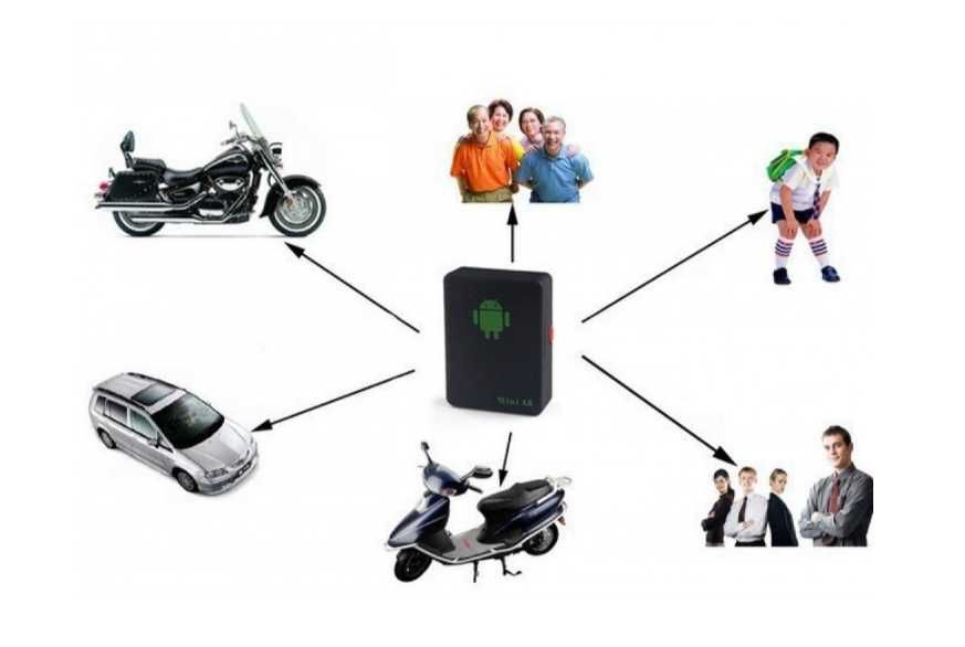 GSM трекер A8 mini