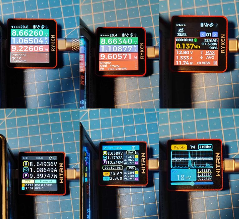 USB Tester -  C5 / K2 / RYKEN