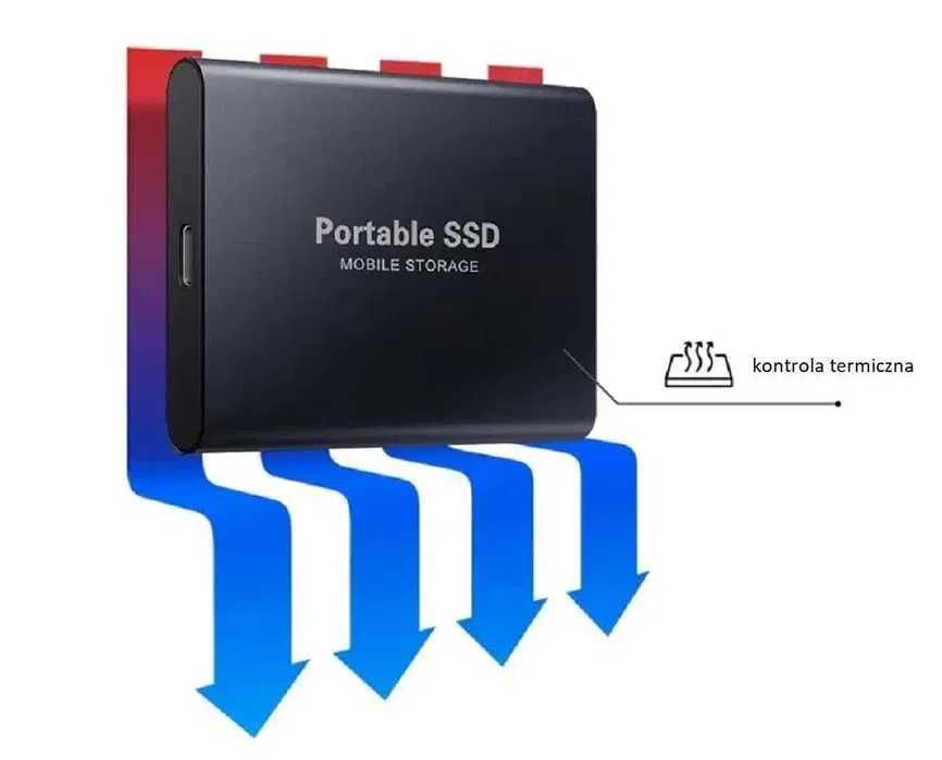 Dysk zewnętrzny  przenośny SSD 4TB