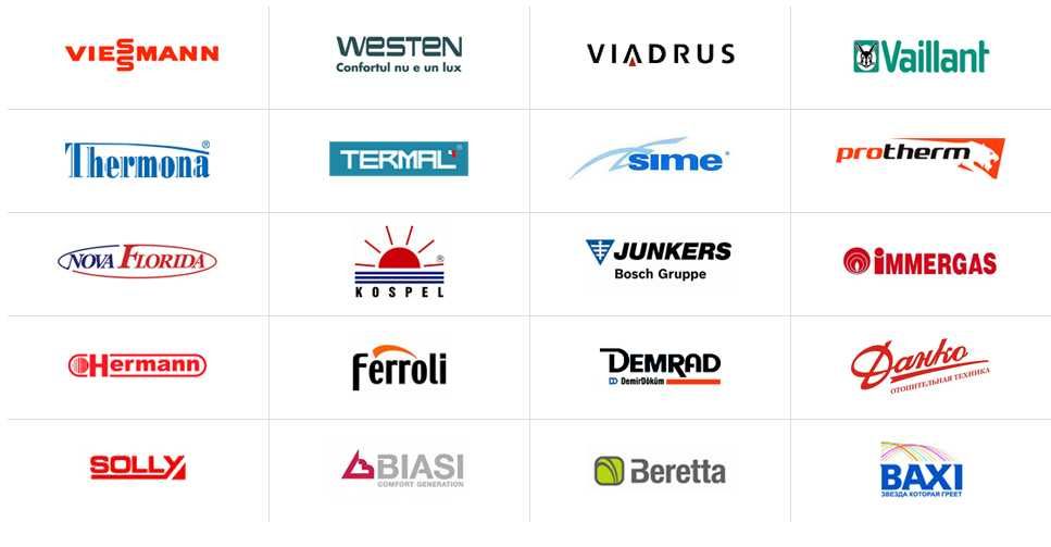 Професійний РЕМОНТ, монтаж газових КОЛОНОК, КОТЛІВ. Швидко, НЕДОРОГО