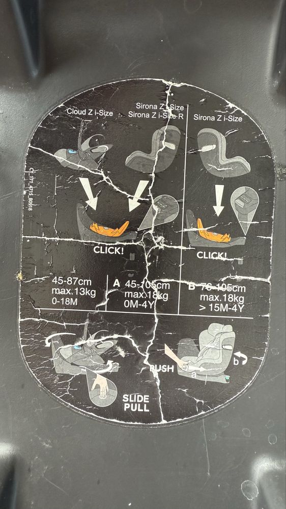 Cybex sirona Z+ z obrotowa baza