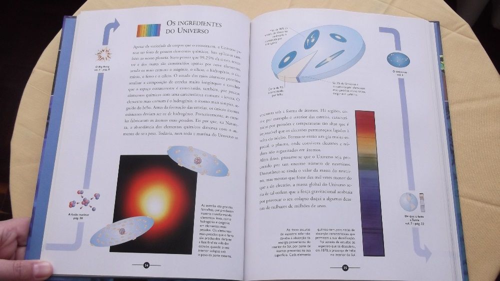 livro a Enciclopédia Pedagógica Universal A Matéria