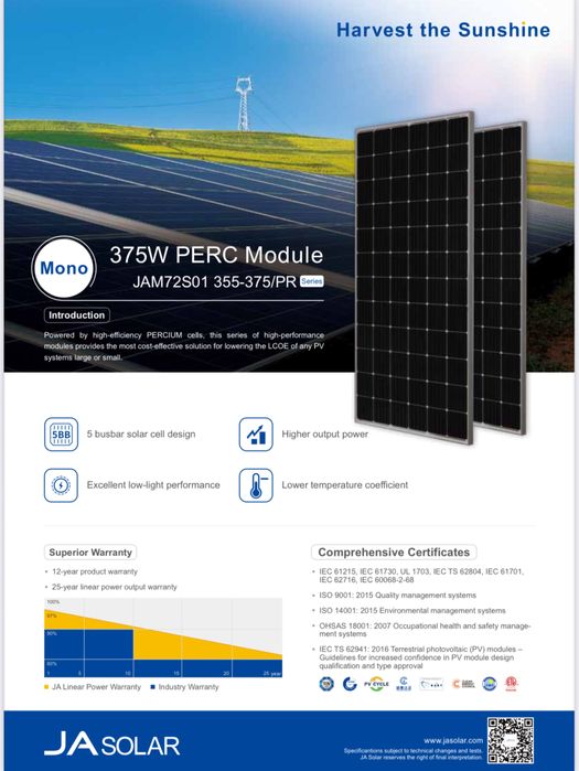 Сонячна панель JA Solar 375W — нова, поштучно, висока ефективність!