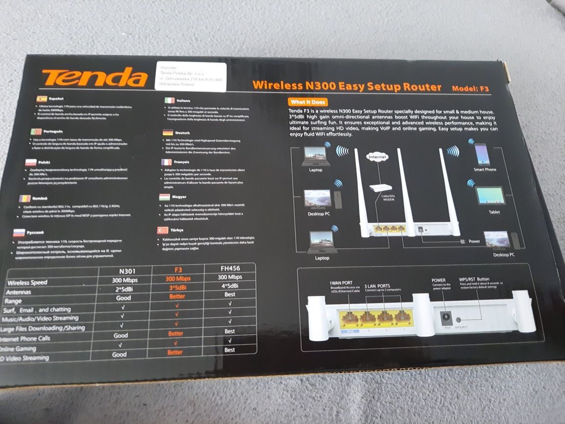 Tenda router model F3