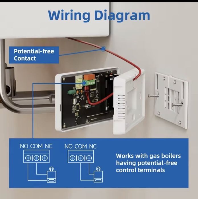 Beok Tuya термостат отопления