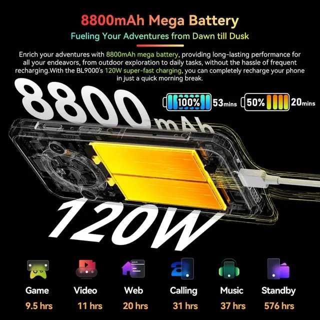 Защищенный смартфон Blackview BL9000 12/512Gb Black 120W 8800mAh 5G