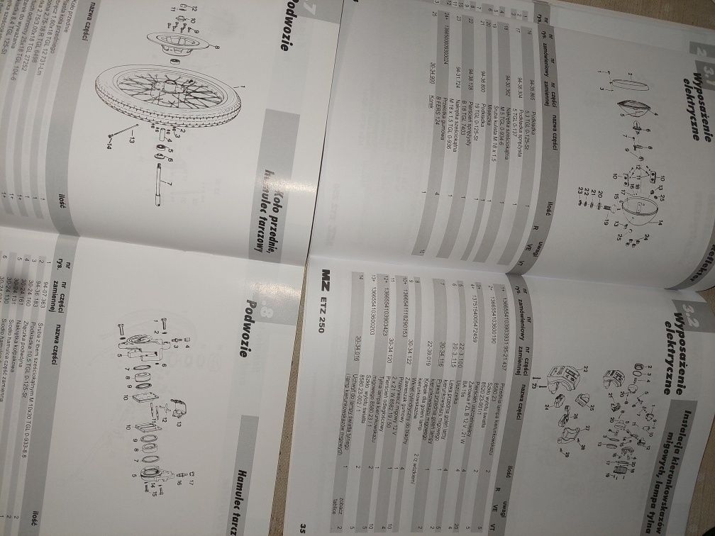 Zestaw instrukcje  obsługi katalog mz etz 125/150/250