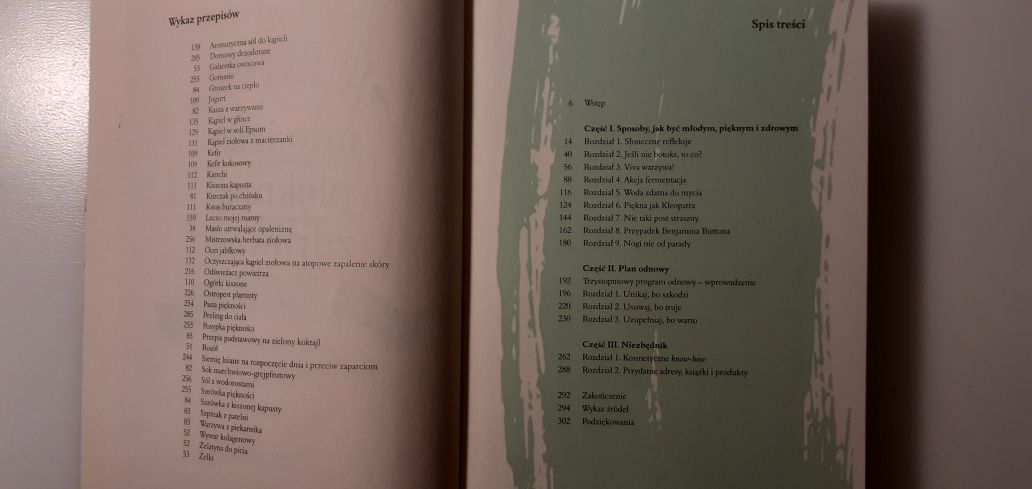 Julita Bator Młodziej, piękniej, zdrowiej