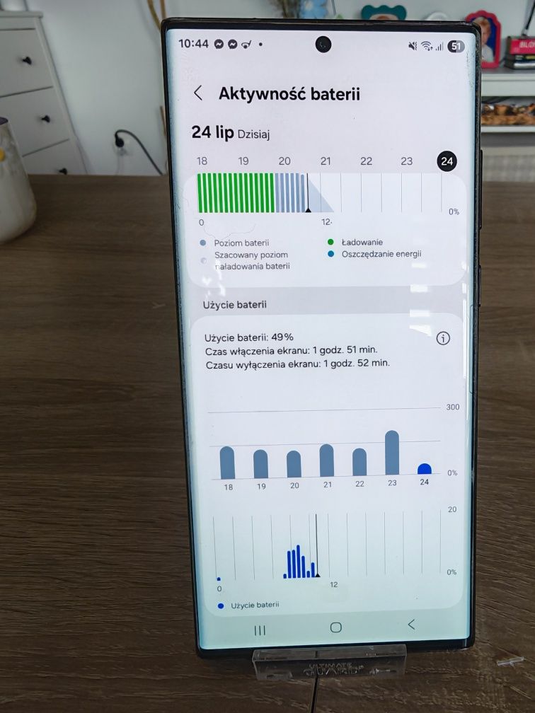 Samsung s22 ultra pro