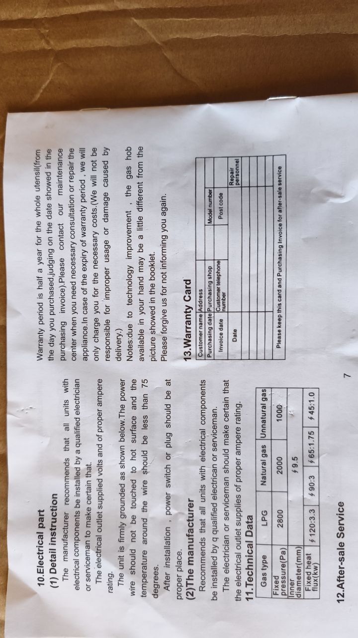 Продам варочную поверхность с электроподжигом
