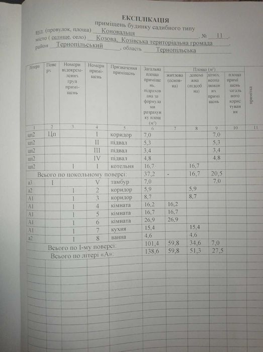 Продається житловий будинок в селищі Козова.