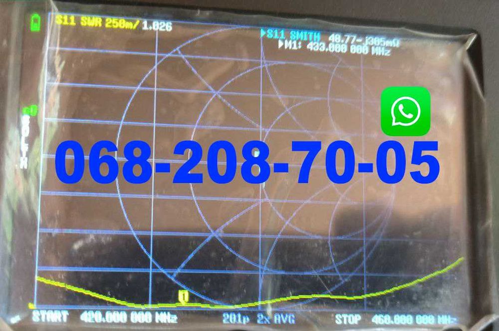 Антена Ягі 22dBi 410 433 450 470 750 870 915 МГц Мощная Любая частота