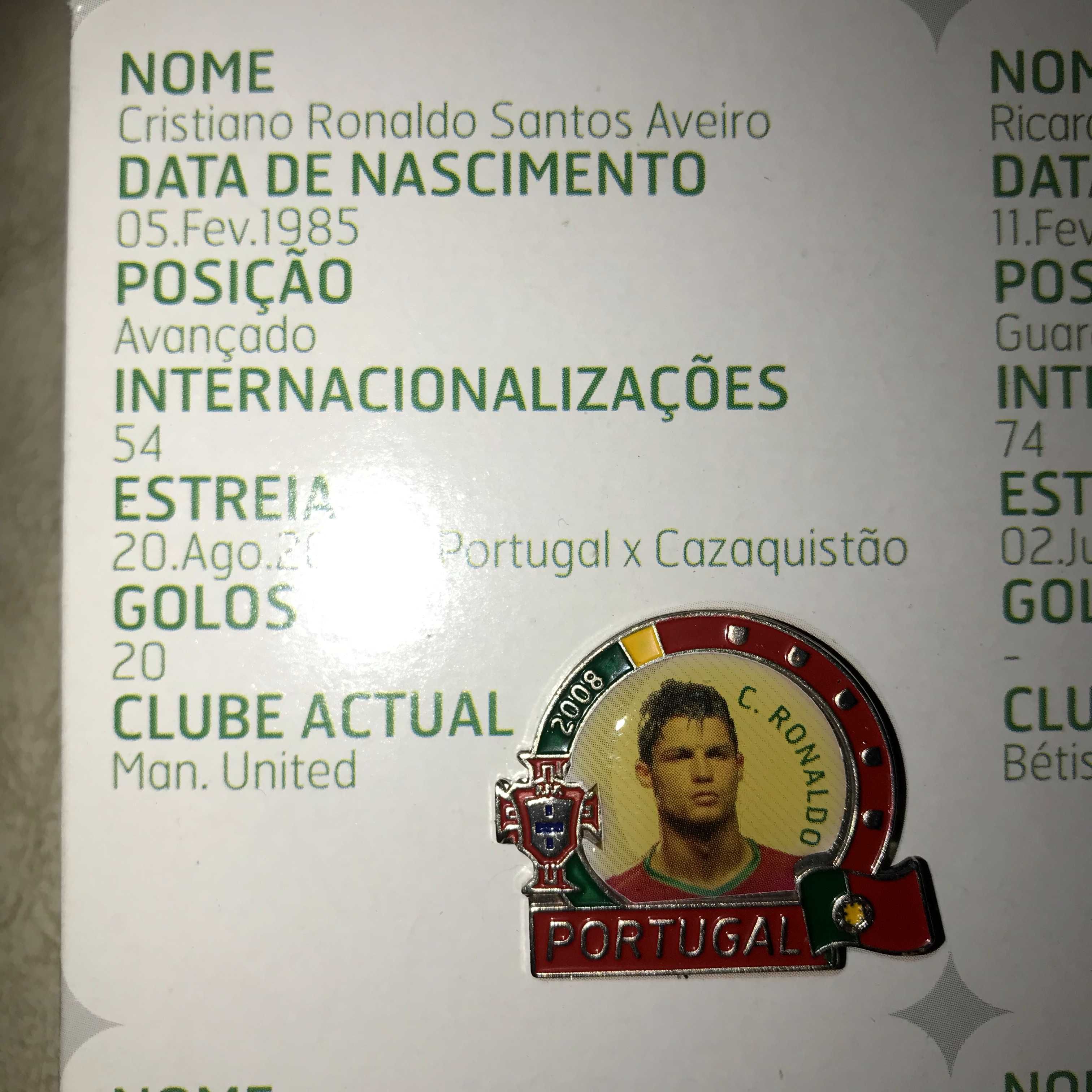 Pin do Cristiano Ronaldo