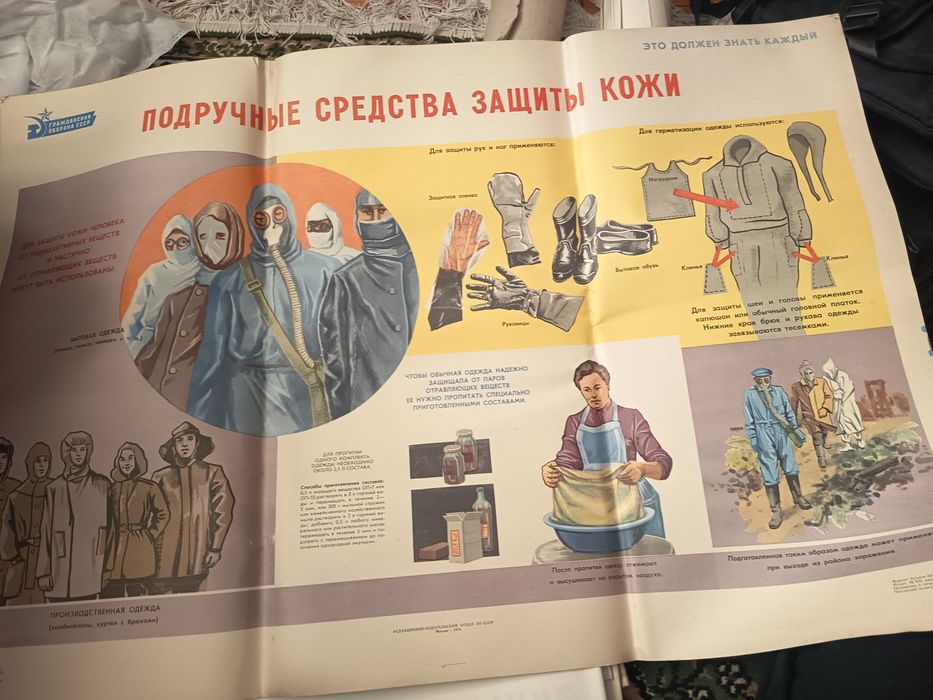 Дитячий противогаз та інше