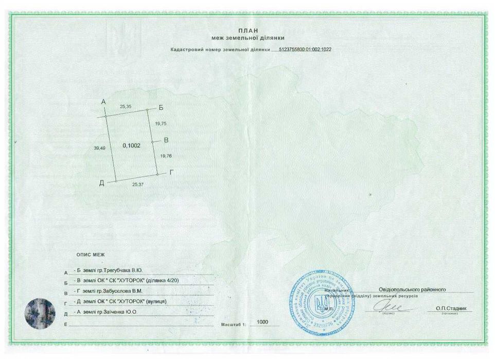 Продам участок 10соток в Дайберге.
