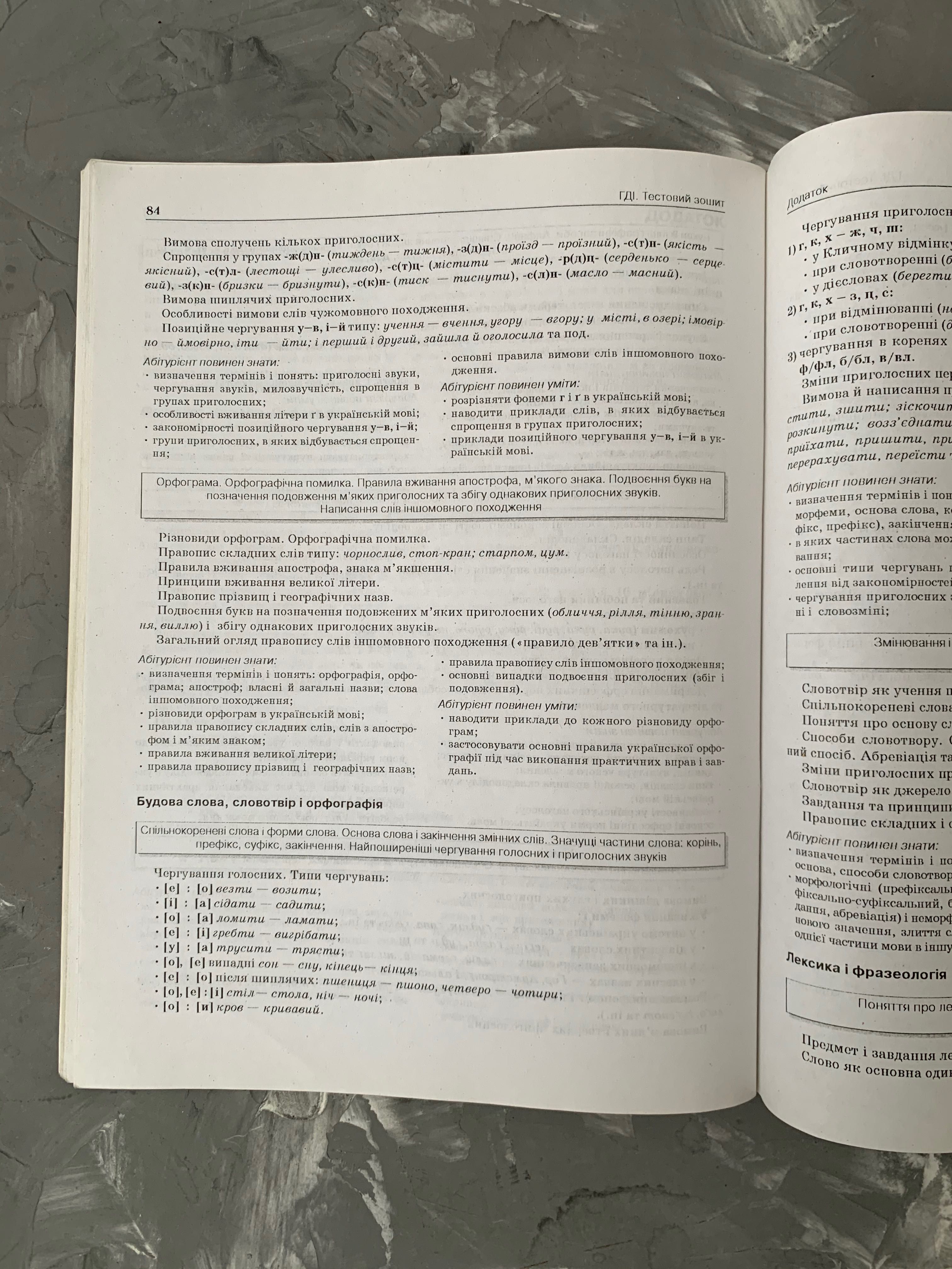 Повний набір Українська мова література зно Дпа конспект тест збірник