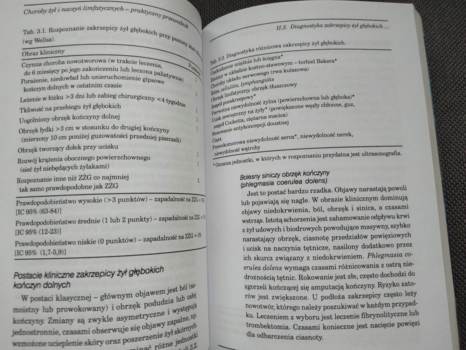 Choroby żył i naczyń limfatycznych - praktyczny przewodnik