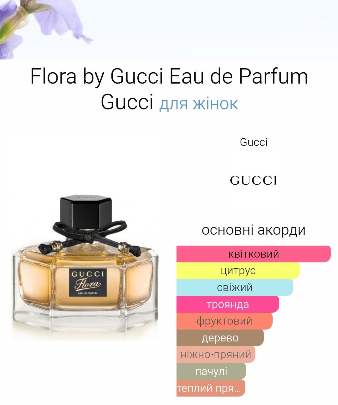 Flora by Gucci Eau de Parfum Gucci парфюмована вода