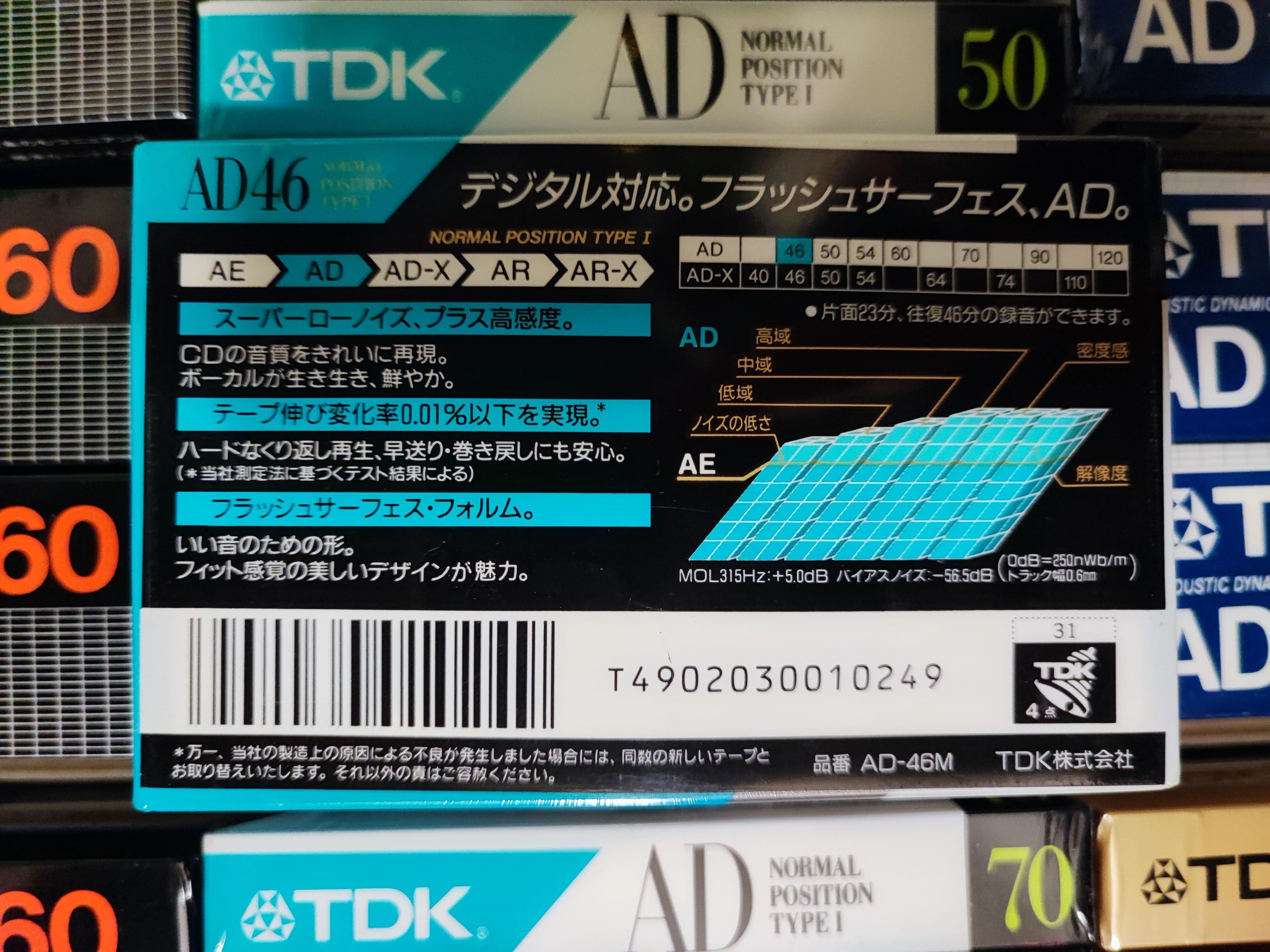Cassette TDK AD C46
